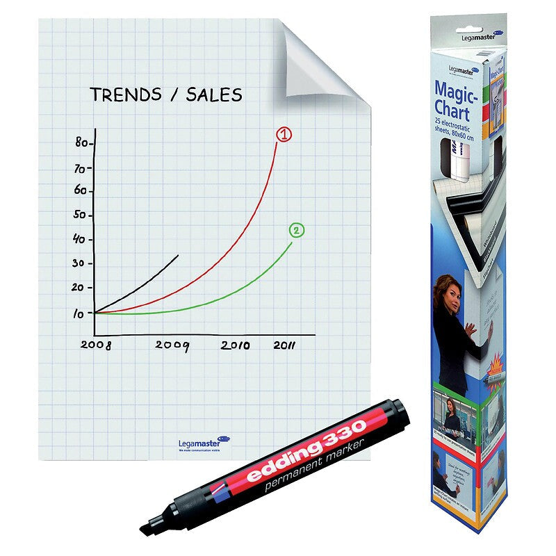 Apresentação eletrostática Rolls-chart mágicos rolos de 25 folhas brancas. Materiais de elite para construtores de sucesso. Angola-Materiais.shop.