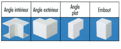 Ângulo interno da NIA para 40x25 branco - sol 42x47x47 mm. Conectando profissionais a soluções de construção de elite. Angola-Materiais.shop.