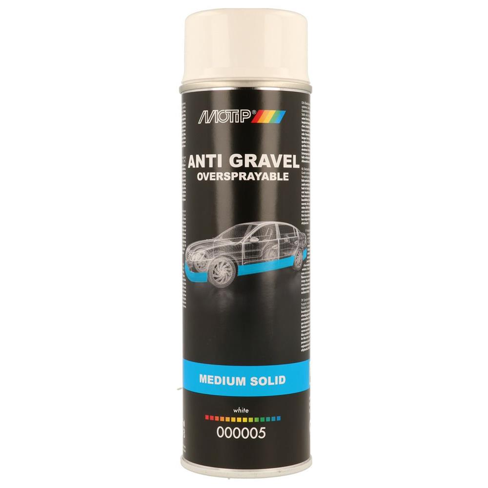 Antigravilhões brancos UBC Aerosol 500ml Motip. Cada clique, um passo mais perto do seu projeto perfeito. Angola-Materiais.shop.