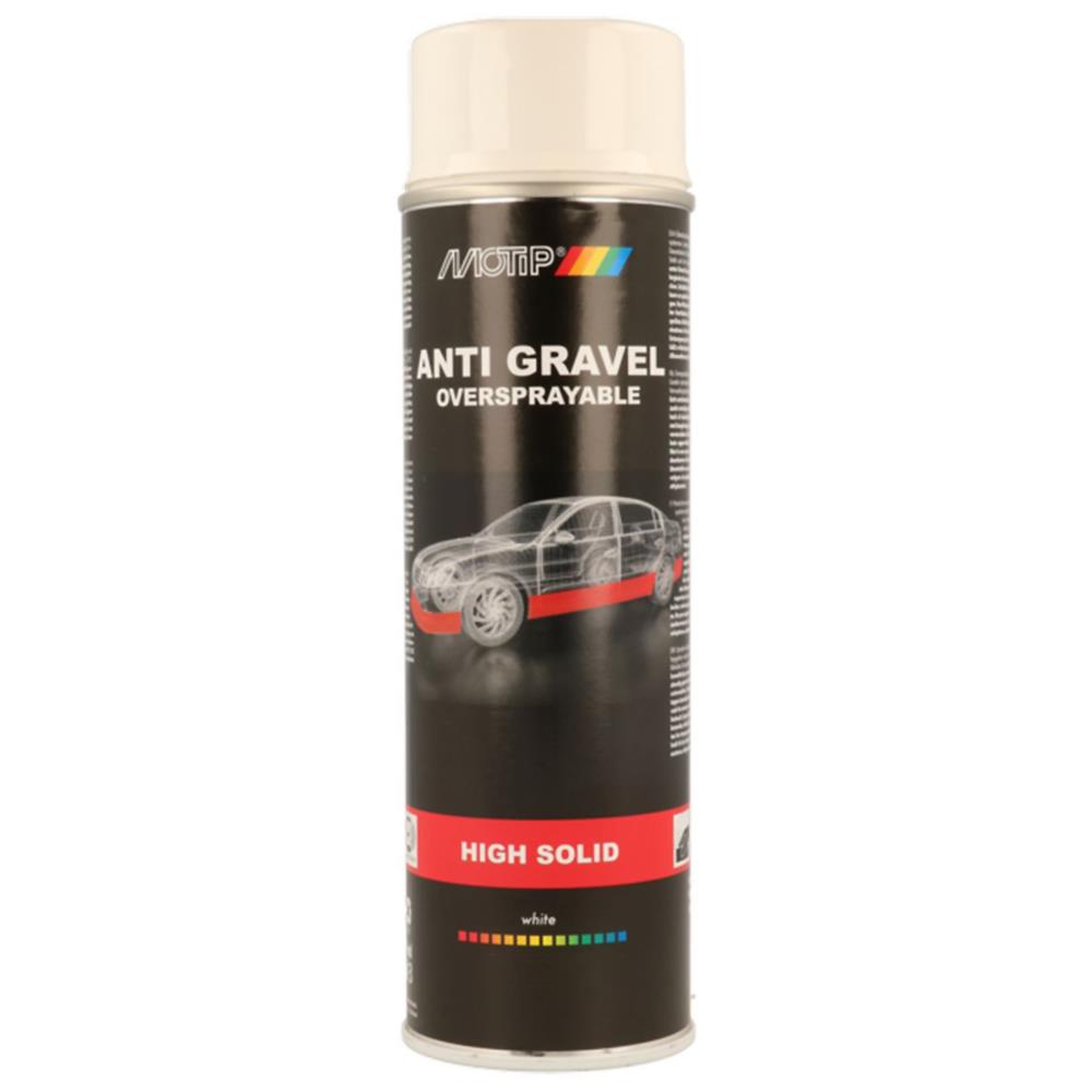 Alta proteção Antigavillons Black Aerosol 500ml Motip. Materiais de elite para construtores de sucesso. Angola-Materiais.shop.