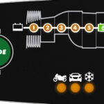 CHARGER CTEK MXS 3,8 12V 3.8A - Image 2